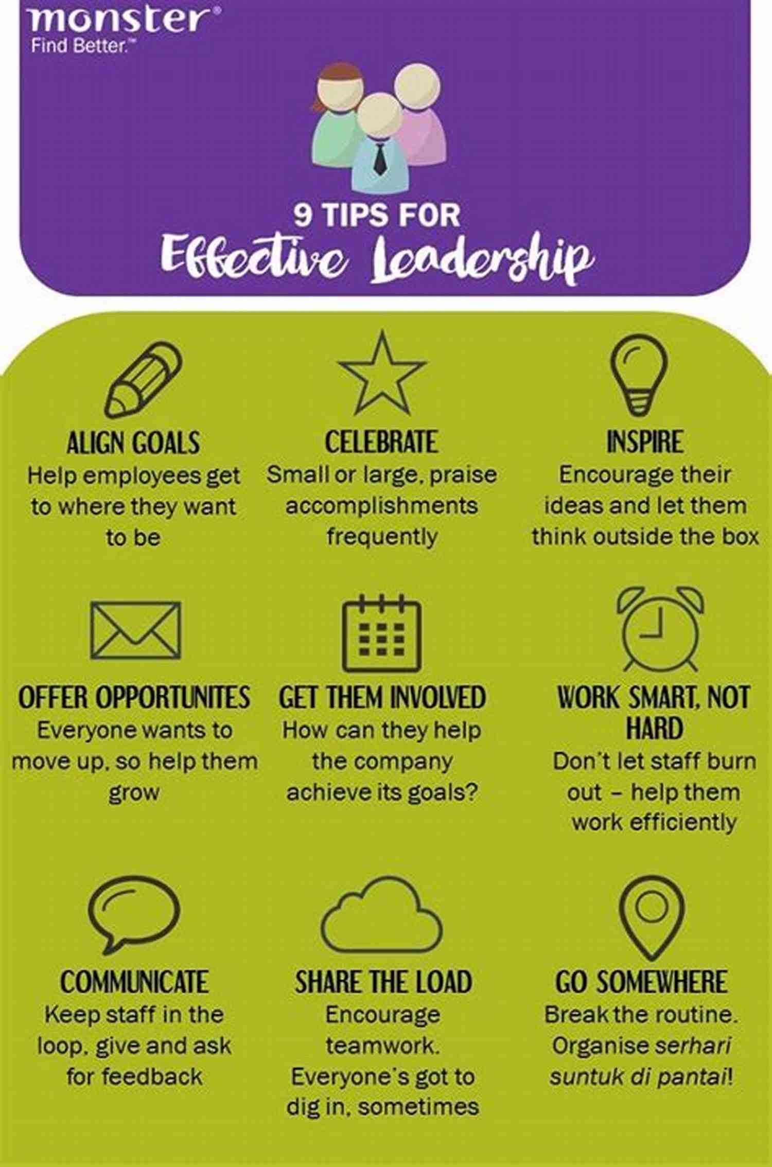 A Leader Staying Resilient And Motivating The Team During Tough Times Hearts Touched With Fire: How Great Leaders Are Made
