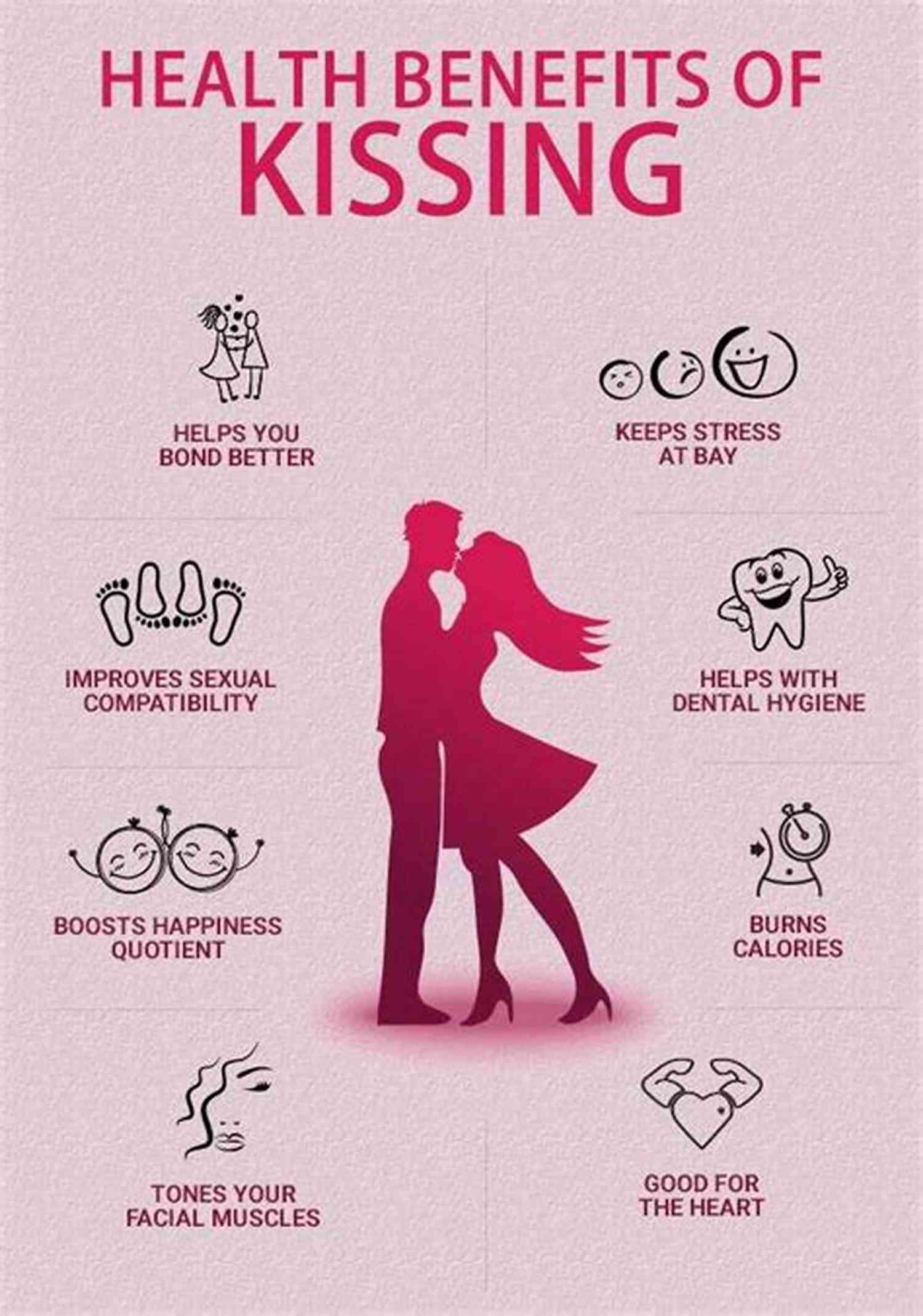 Couple Enjoying The Benefits Of Kiss Hard Hard Play Kiss Hard (Hard Play 4)