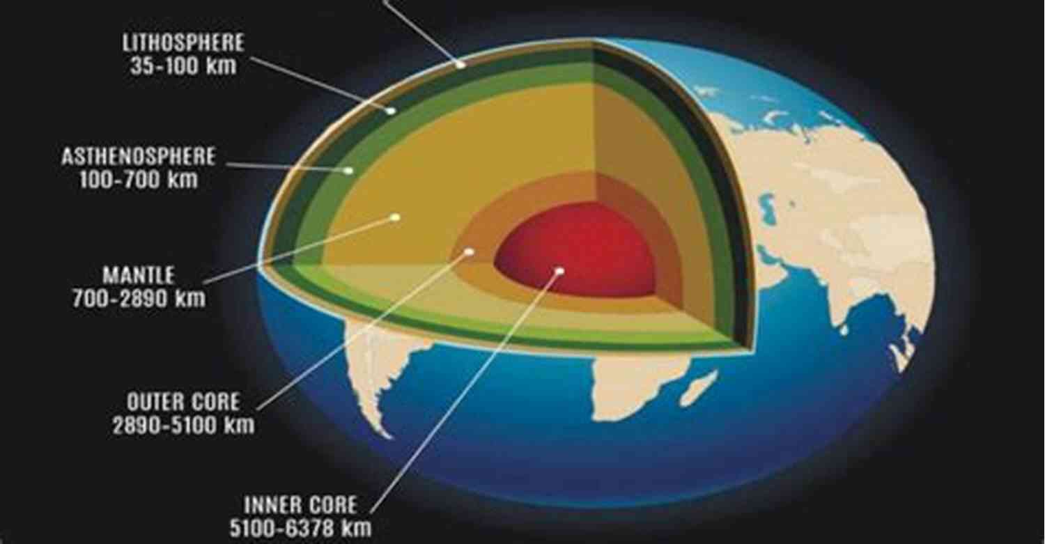 Explorers Venturing Into The Mysterious Depths Of Earth's Core A Journey Into The Center Of The Earth: An Illustrated Edition