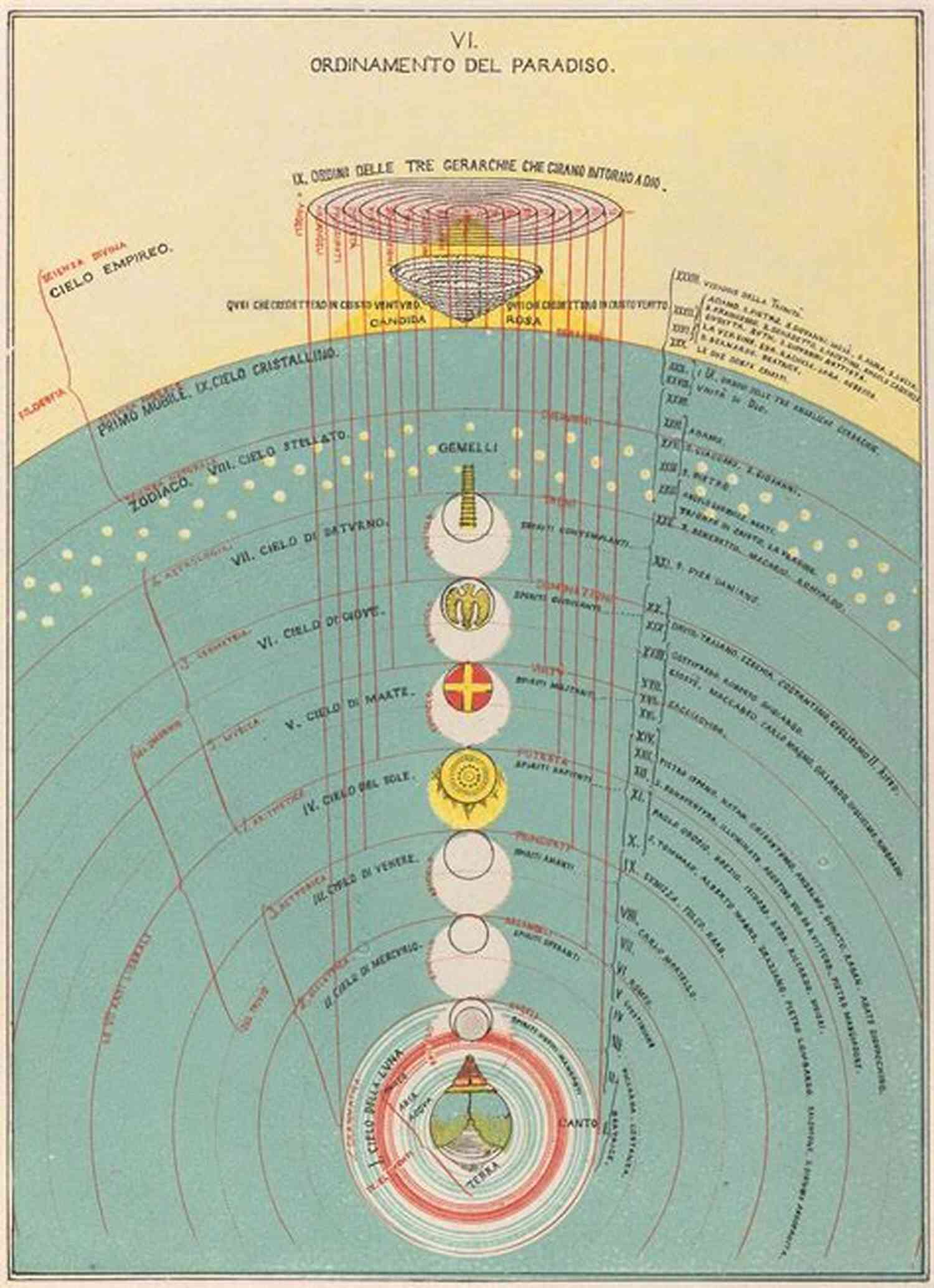 Lake Bled: A Picturesque Paradise Illustrating Mirror Of The Sky Mirror Of The Sky: Songs Of The Bauls Of Bengal (UNESCO Collection Of Representative Works: European)