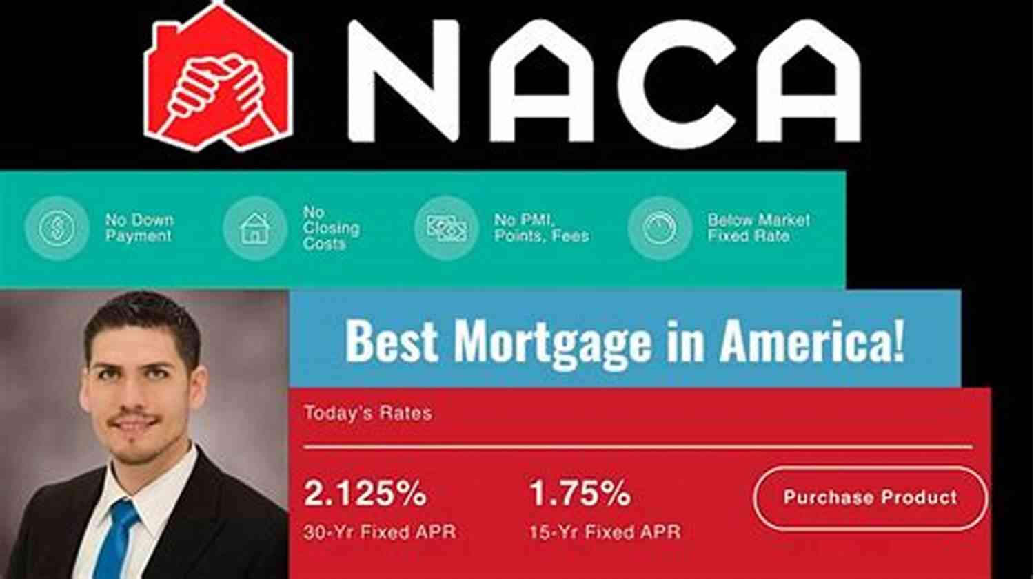 Understanding The Naca Homebuying Program Everything You Need To Know Too Good To Be True? Quick Guide To Understanding NACA Homebuying Program