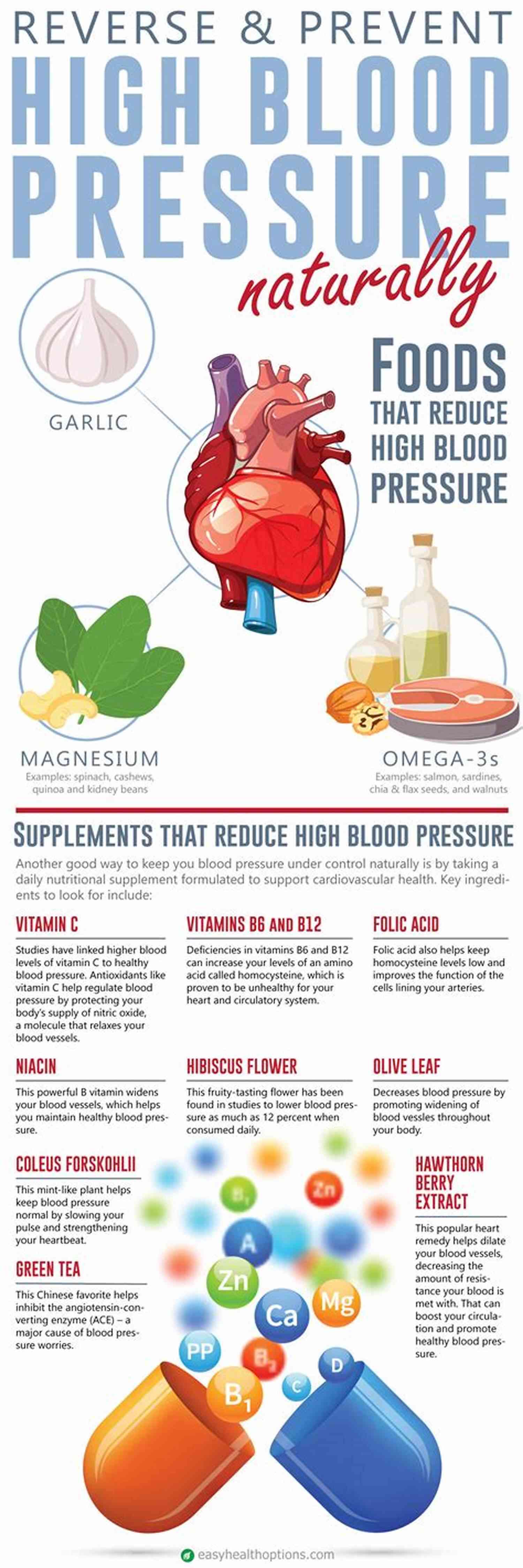 Reverse High Blood Pressure DR SEBI ALKALINE DIET: Natural Ways To Detox The Liver Reverse High Blood Pressure And Cure Diabetes And Herpes To Enjoy Good Health Long Life